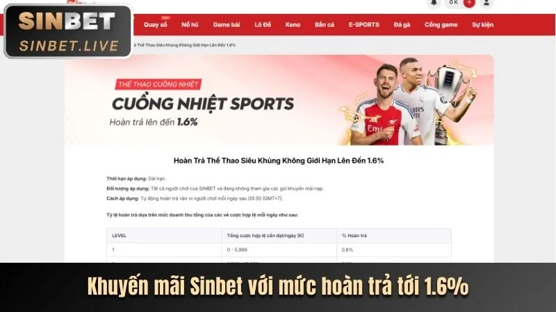 Cá cược thể thao tại bec88 login